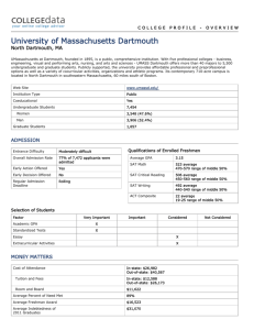 University of Massachusetts Dartmouth College
