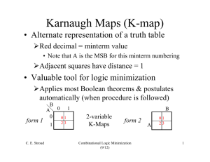 Karnaugh Maps (K-map)
