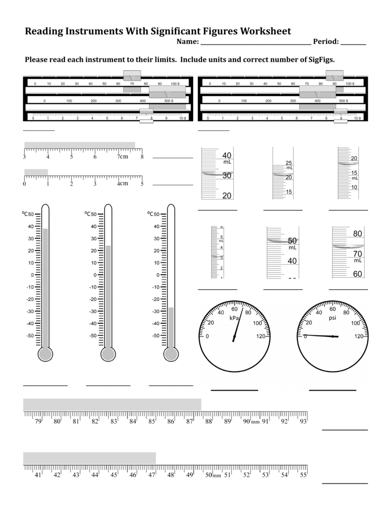 Reading Instruments With Significant Figures Worksheet