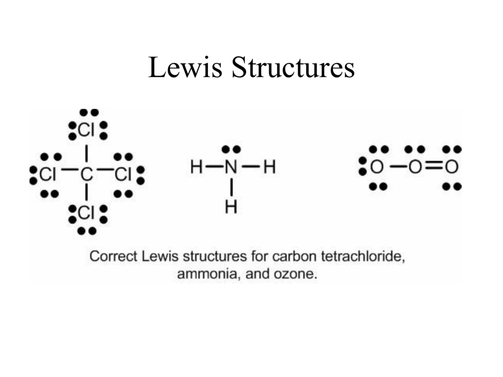 Lewis Structures. 