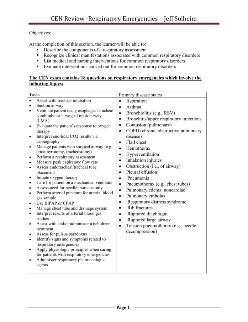 jeff solheim cen practice test