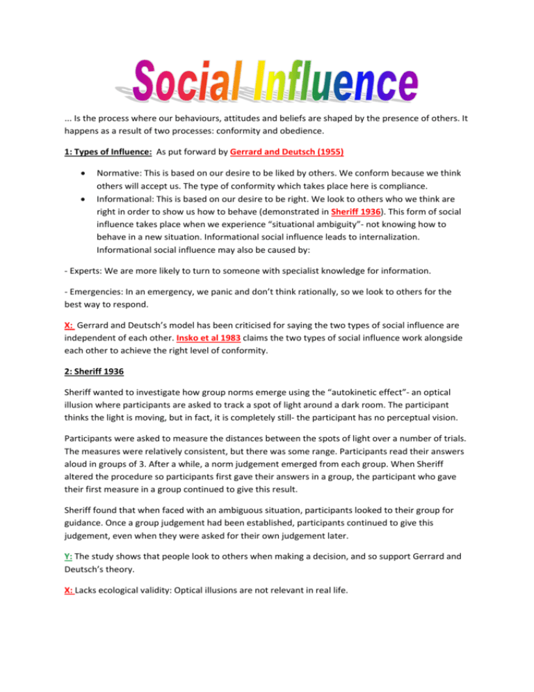 9-social-influence-lecture-notes-9-professor-matherly-types-of