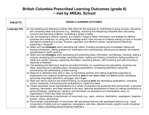 British Columbia Prescribed Learning Outcomes (grade 6