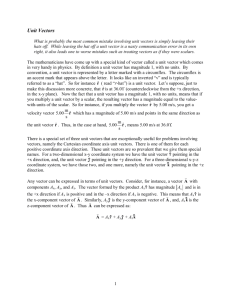 Unit Vectors