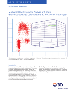 Multicolor Flow Cytometric Analysis of S-phase