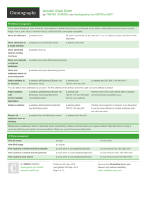 iproute2 Cheat Sheet by TME520