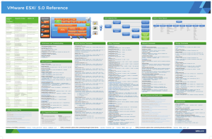 VMware ESXi™ 5.0 Reference
