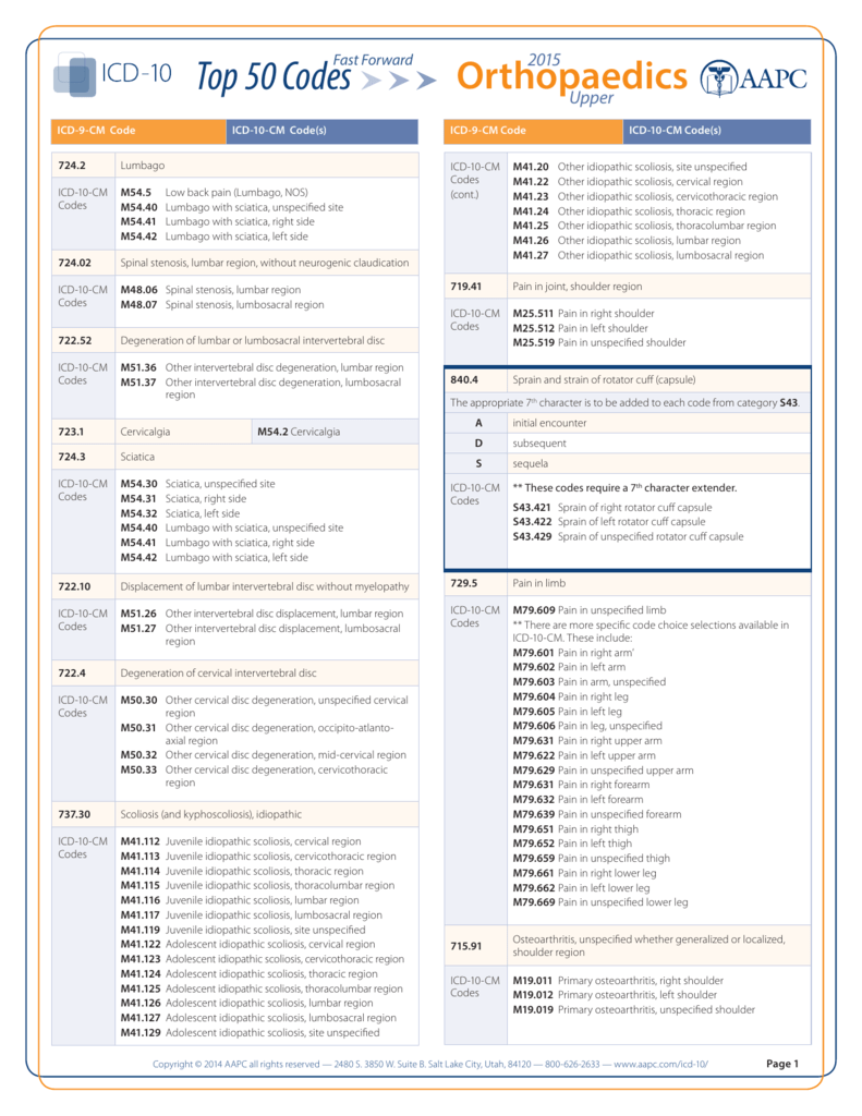 icd 10 code for lumbar spinal stenosis l4 l5