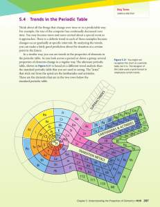 5.4 Trends in the Periodic Table