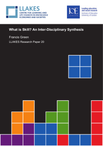 What is Skill? An Inter-Disciplinary Synthesis