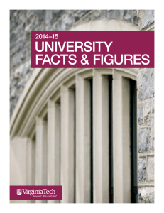 university facts & figures