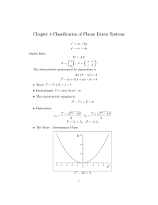 Chapter 4 Classification of Planar Linear Systems