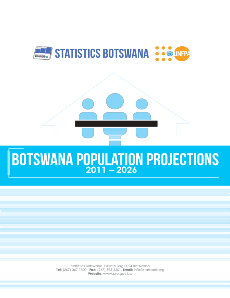 botswana population projections