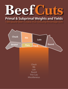 Beef Cuts: Primal and Subprimal Weights and Yields