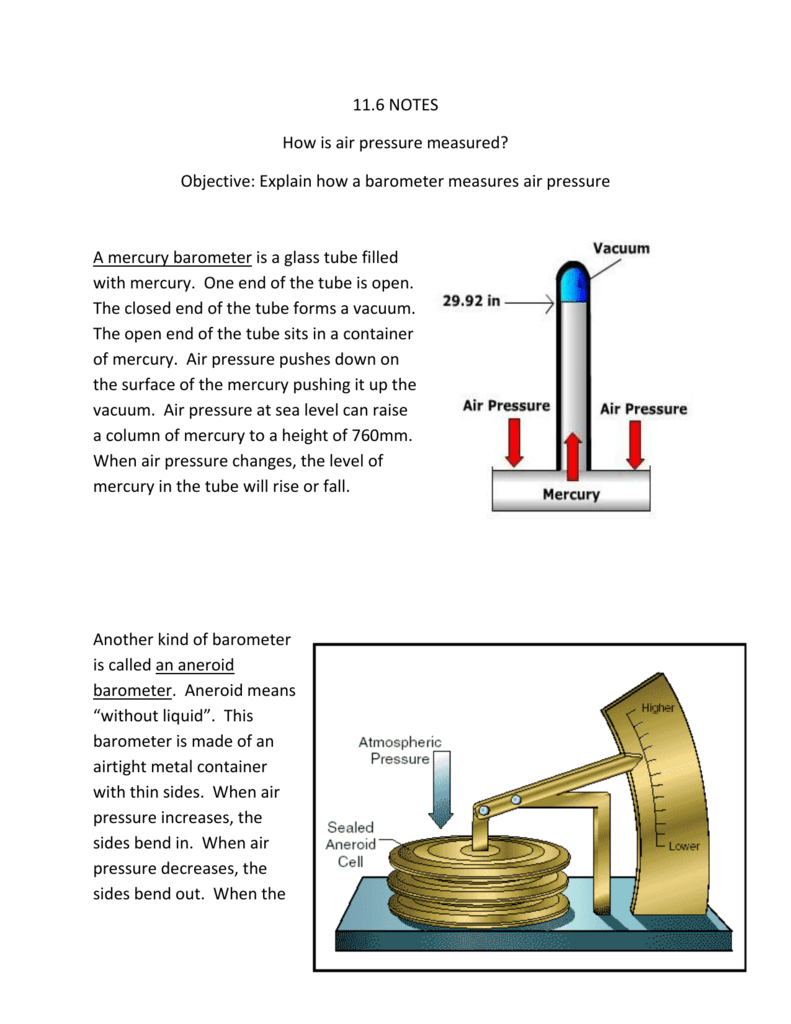 what is pressure measured in