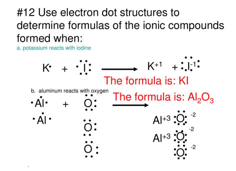 12 Use Electron Dot Structures To Determine Formulas Of The Ionic 1423