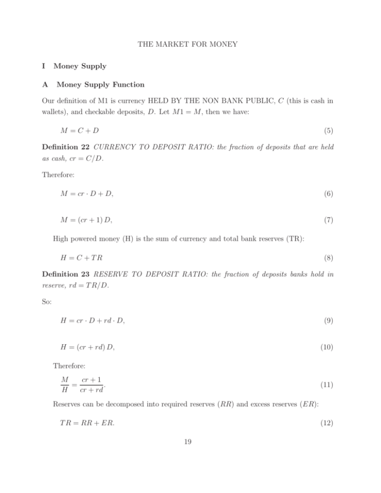 THE MARKET FOR MONEY I Money Supply A Money Supply
