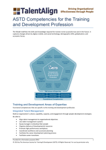 ASTD Competencies for the Training and Development