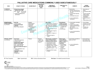 palliative care medications commonly used subcutaneously