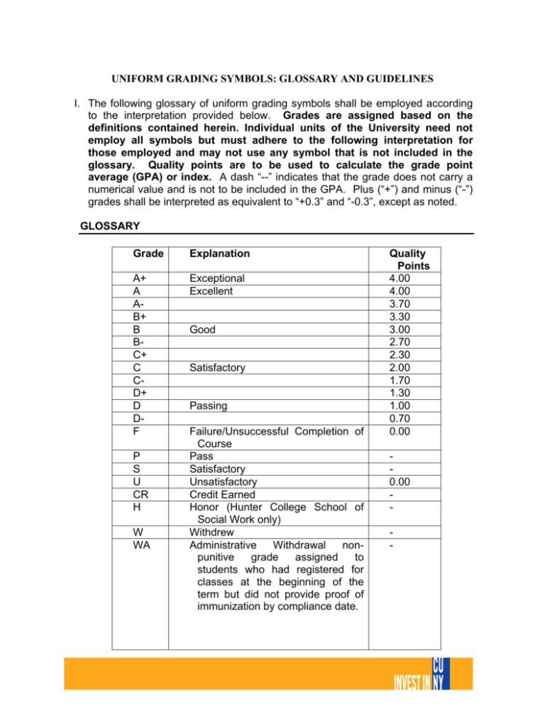 CUNY Uniform Grade Glossary