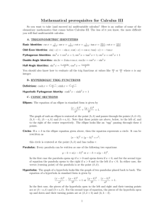 Mathematical prerequisites for Calculus III