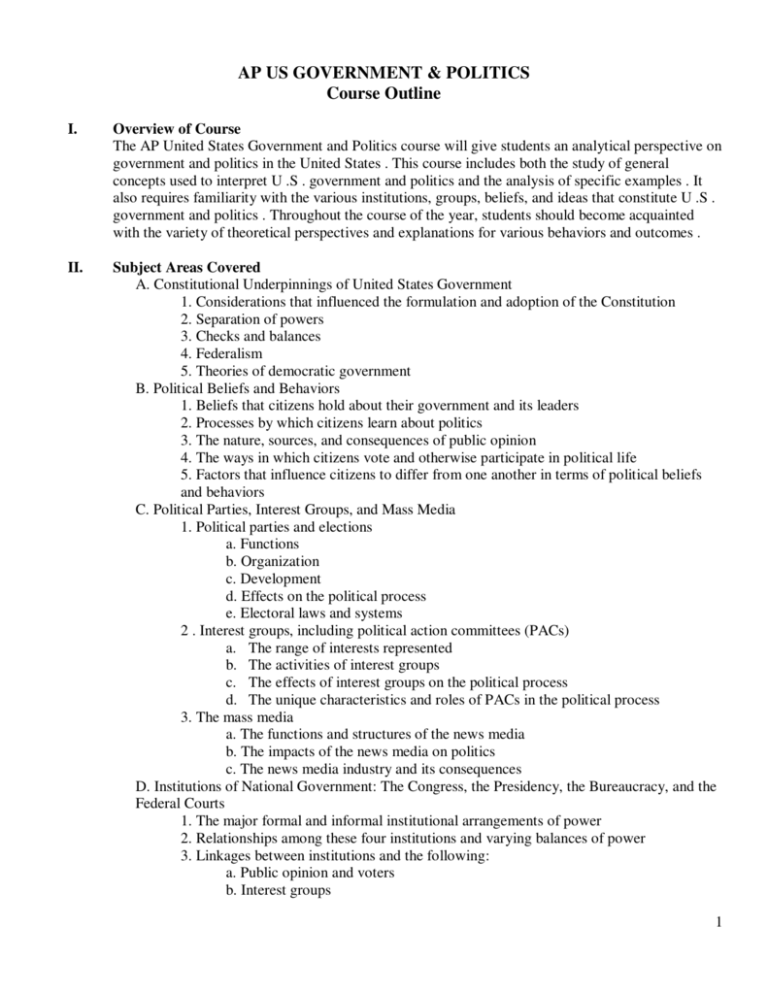 AP US GOVERNMENT POLITICS Course Outline