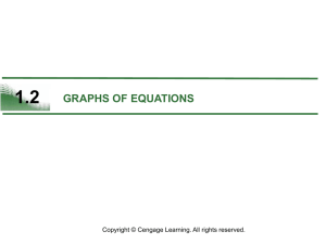 1.2 GRAPHS OF EQUATIONS