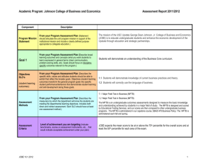 Academic Program: Johnson College of Business and Economics