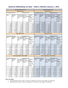 California Withholding Tax Rate - Table 5: Effective January 1, 2012