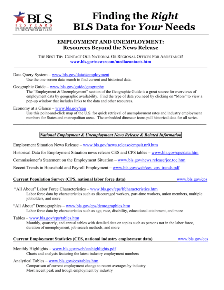 Finding BLS Employment Data