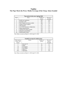 Topline Questionnaire PDF