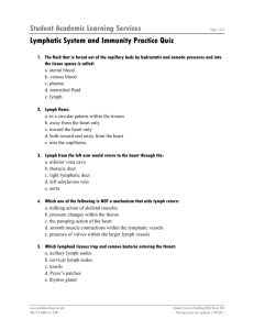 Lymphatic Systems and Immunity Quiz Revamp