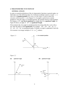 9 2. TRIGONOMETRIC FUNCTIONS OF GENERAL ANGLES In