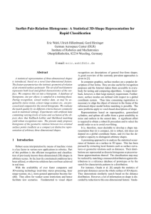 Surflet-Pair-Relation Histograms: A Statistical 3D-Shape