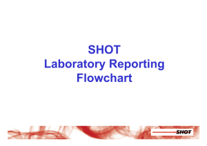 SHOT Laboratory Flowchart