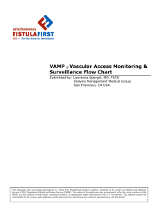 VAMP © Vascular Access Monitoring & Surveillance Flow Chart