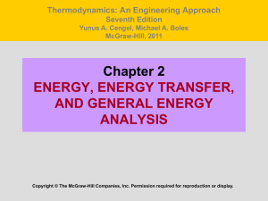 Chapter 2 - Department of Mechanical Engineering