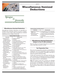 Miscellaneous Itemized Deductions