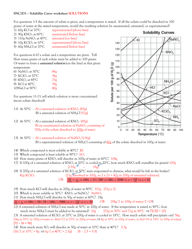 SNC1111D1111 – Solubility Curve worksheet SOLUTIONS For questions 1111 For Solubility Graph Worksheet Answers