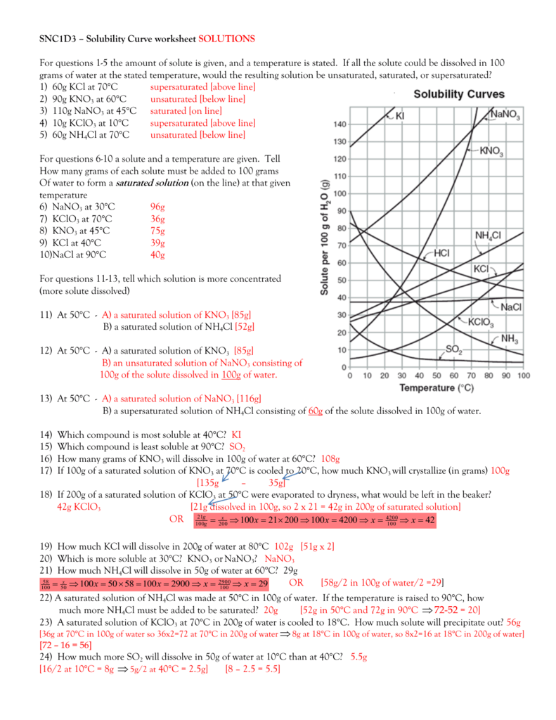 Solubility Graph Worksheet Answers