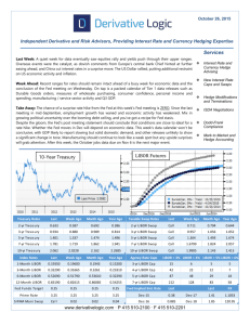 Services 10-Year Treasury LIBOR Futures