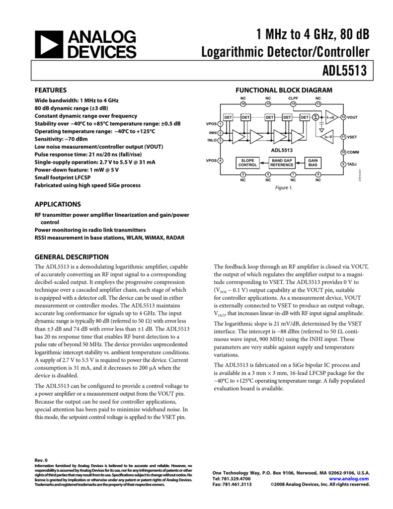 ADL5513 1 MHz to 4 GHz, 80 dB Logarithmic Detector/Controller