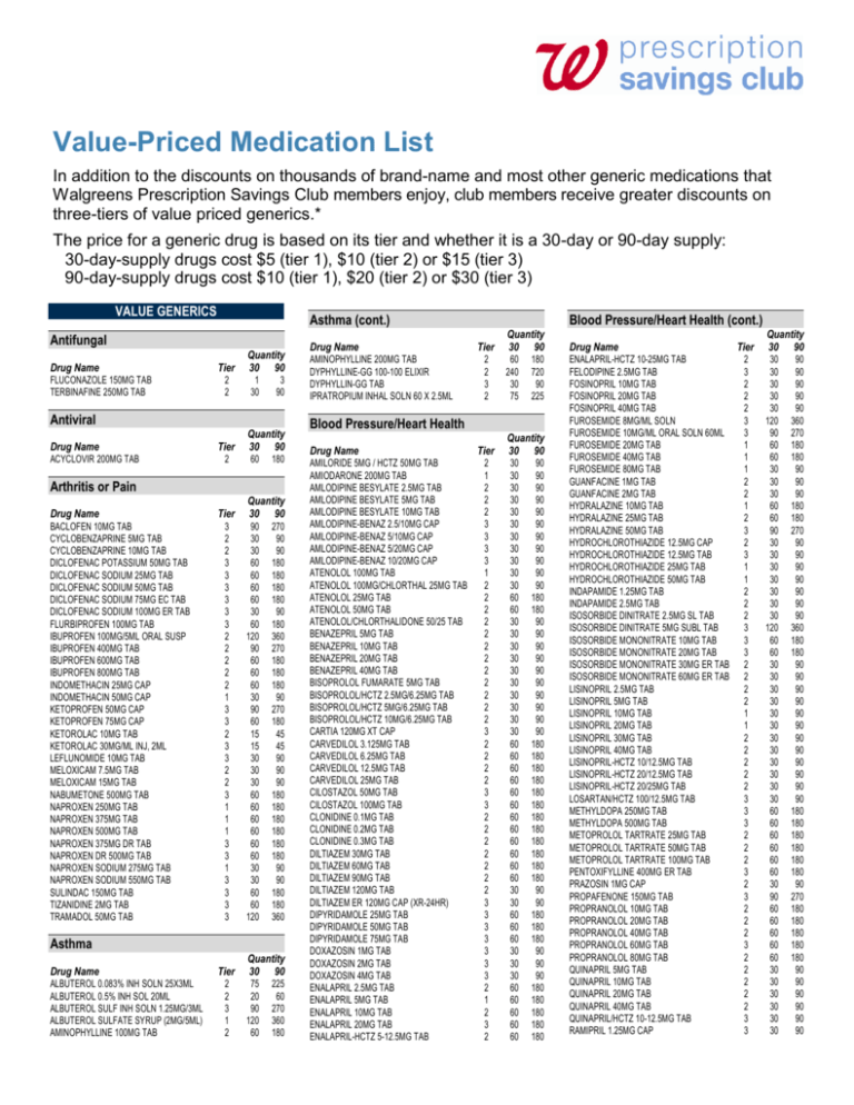 ValuedPriced Medication List (cont.)