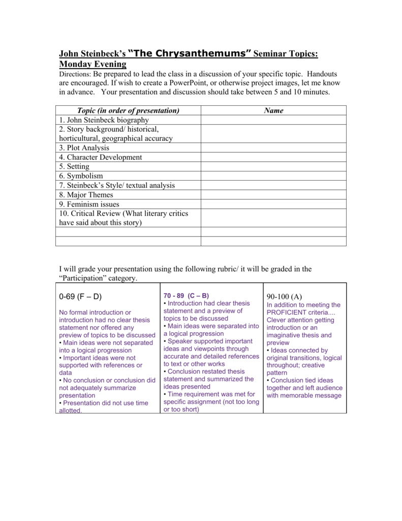 John Steinbeck Chrysanthemums Title Analysis