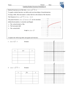 Name: Period: Date: Graphing Radical Functions Worksheet #1
