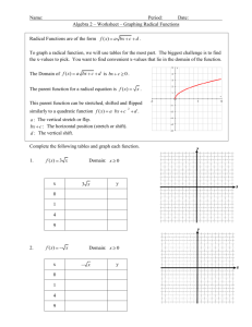 Period: Date: Algebra 2 – Worksheet – Graphing Radical Functions