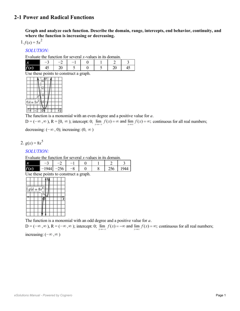 22-22 Power and Radical Functions Regarding Domain And Range Worksheet Answers