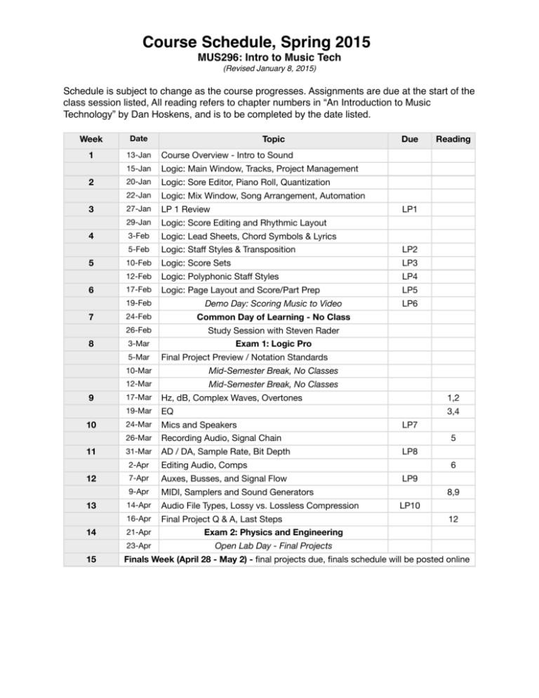 Course Schedule Spring 2015