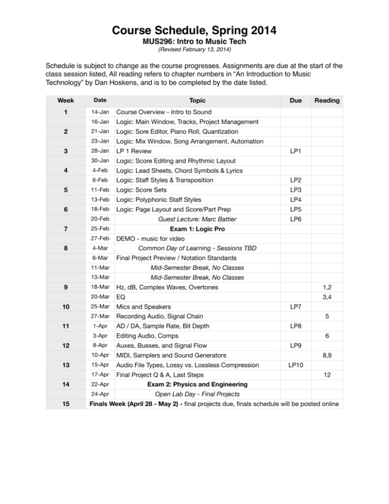 Course Schedule Spring 2014 Course Schedule Spring 2014