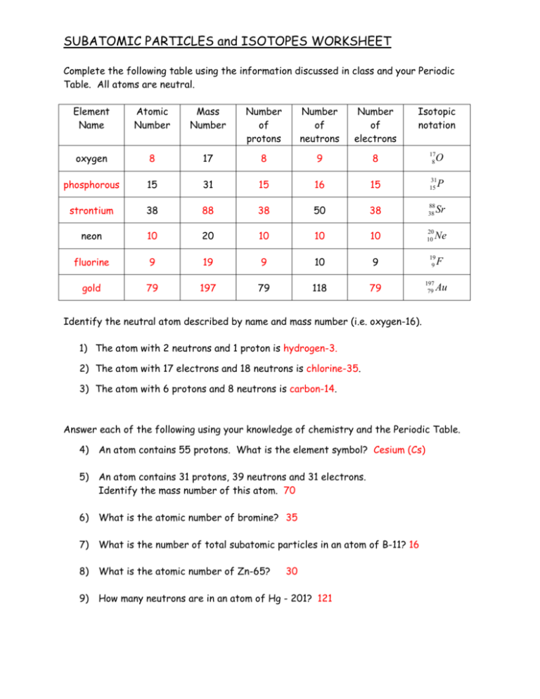 subatomic-particles-and-isotopes-worksheet